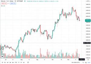 Screen Shot 2021 11 22 at 9.18.09 PM 598x420 1