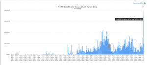 Screen Shot 2021 11 26 at 4.39.31 PM