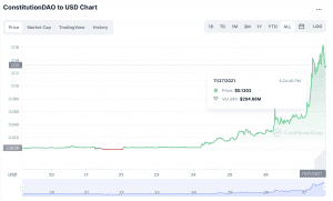 Screen Shot 2021 11 27 at 18.47.45