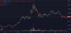 Screen Shot 2021 11 28 at 6.05.35 PM 980x455 1