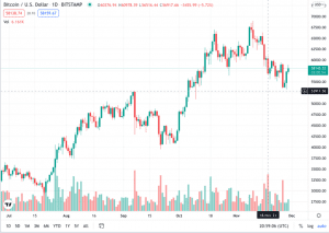 Screen Shot 2021 11 29 at 1.59.08 PM 860x611 1