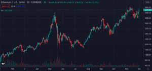 Screen Shot 2021 11 30 at 10.28.35 AM 980x456 1