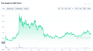 Screenshot 1943 09 03 at 12.55.41 PM