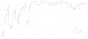 Screenshot 1943 09 06 at 6.03.21 PM 1024x461 1