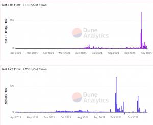 Screenshot 2021 11 18 191759