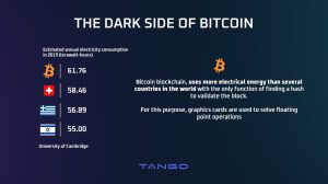 Screenshot 2021 11 30 at 08.50.23