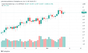 TOTAL 2021 11 12 01 36 02