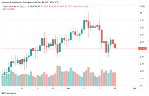 TOTAL 2021 11 22 15 07 56