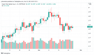 TOTAL 2021 11 25 04 57 58