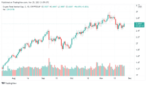 TOTAL 2021 11 26 02 59 43 860x504 1