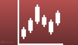 This Is Why Bitcoin Flash Crashed By 87 To 8000 On Binance.US