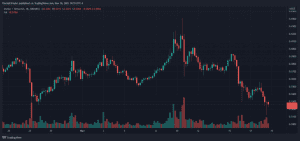 XLMUSDT XLM Stellar 860x404 1