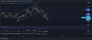 XRPUSDT 2021 11 19 14 57 48