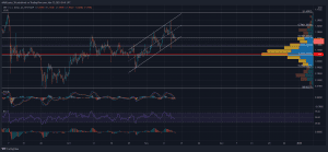 XRPUSD 2021 11 12 15 11 06