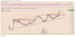 cddc97b0 a64c 4877 bc40 c300291adc65