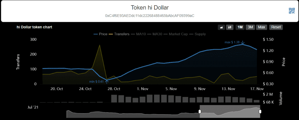 hi dollar 1024x412 1