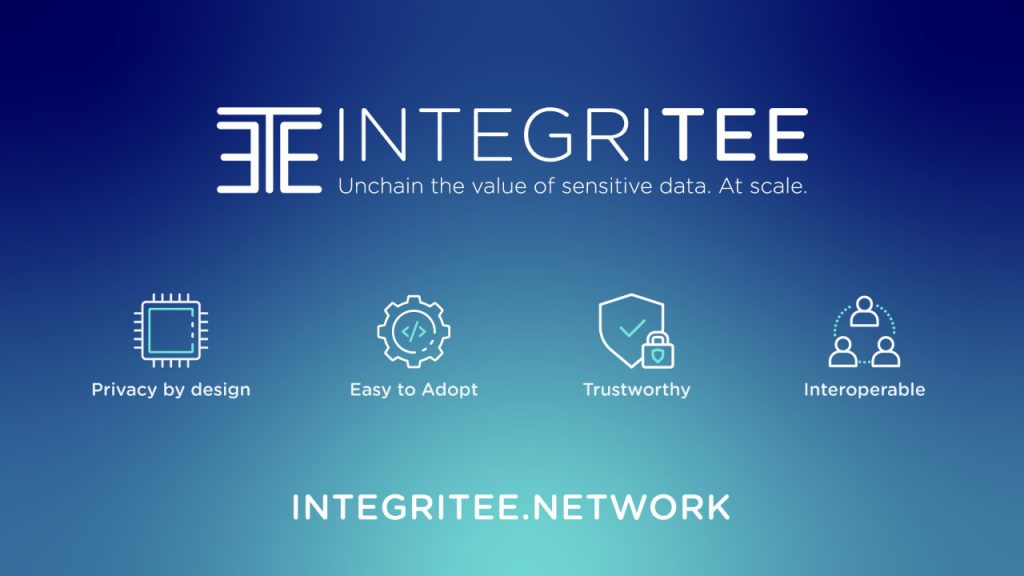 integriteenetwork