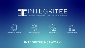 integriteenetwork