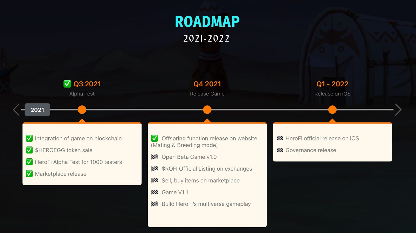Deep Dive #26 | HeroFi | One of The Leading Free-to-Play and Play-to-Earn Games 10 zi4 W24U0nBAfmZlARy90JjmskL89hnk2ki7LiW0LqYvOYW7HohUaIhUdA2M32We9 KufG09Tr6UACRS9KAZpPwPD LArwLREiRJRsuVKLOnLwWUujphX8VOUIUwG6GFWeEJwLjH