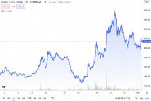 09e9b4dd 14b7 4879 a475 b463a6dc46f5