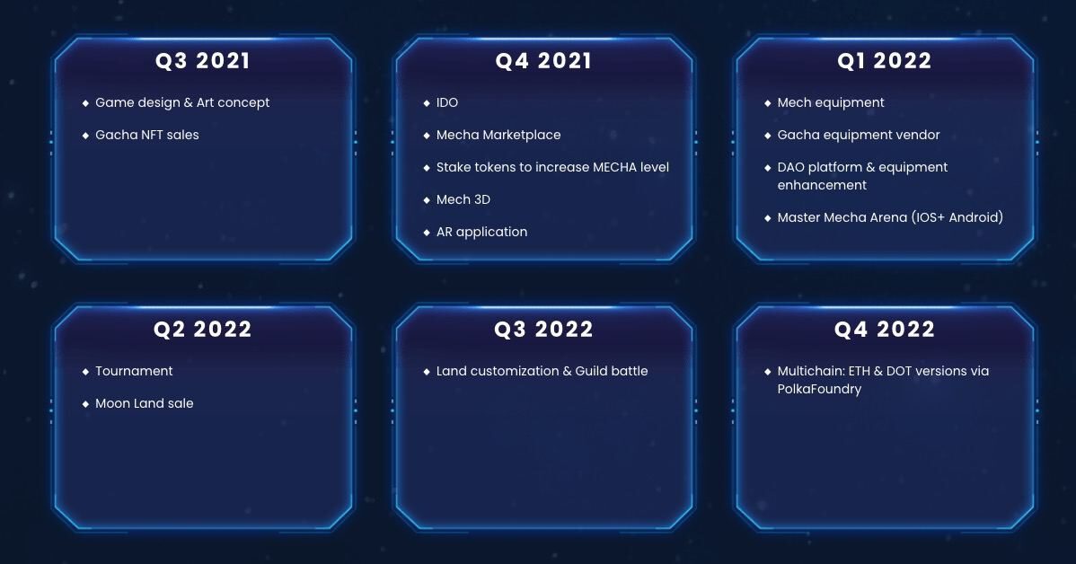 Mech Master AMA Recap 3 2jwBKXxAxoPo2CqkaEooCUJUMB3P9NYALT1NICXjy7LaioxCixgG0ELThcNoEOSXPBko0SsbWR11k Jbcy5r u Izelh1yneNI0wVbKCDAfbCFuc2BpByQR4MLtrZtPBGwQuVI1X