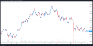 6c3596d6 2f00 436f b9a1 88df0d284168