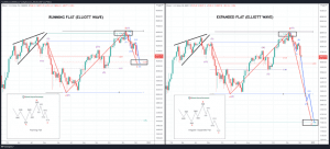 BTCUSD 2021 12 06 13 19 59 860x390 1