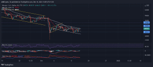 BTCUSD 2021 12 16 15 05 32