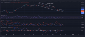 BTCUSD 2021 12 17 13 11 37