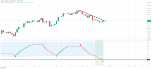 BTCUSD 2021 12 23 12 26 01 860x391 1