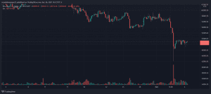 Bitcoin BTC BTCUSD 1 980x439 1
