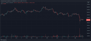 Bitcoin BTC BTCUSD 2 980x439 1