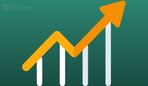 Bitcoin price long overdue for an astounding rise to 100k says analyst