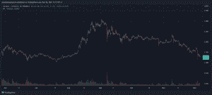 Cardano ADA ADAUSDT 860x386 1