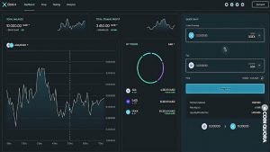 DOEX Launches DEX Trading Terminal