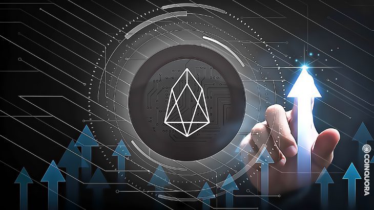 EOS Price