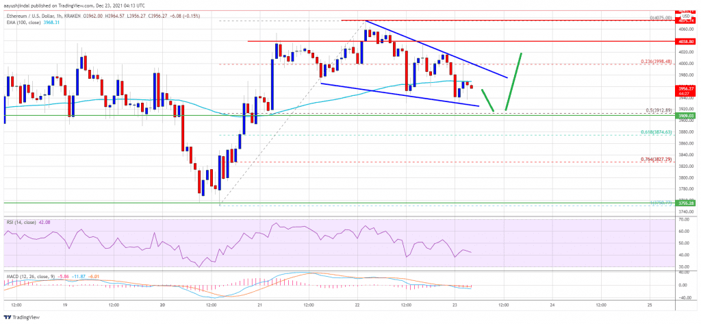 Ethereum 16