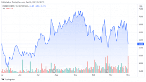 FBOK34 2021 12 02 00 18 32 860x481 1