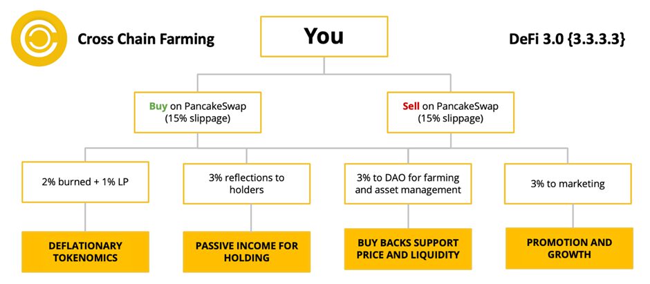 GOamYkuAQpDonE28juhqGWfTZRzEQ9gPQuejO4tl4DpwnFVSyMhobdSeip7Nf2rZXrIp3IouDO9tdMTqTVsZdDQOVgk2qYoOYQN FWY7OezFLURM19bleowefIhCit5bnwnYLh1H