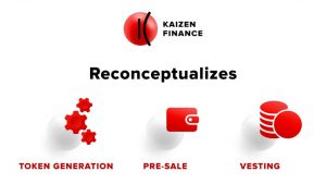 Kaizen Finance Is Redefining The Ecosystem Of Crypto Tokens