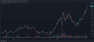 LUNA Terra LUNAUSDT 860x386 1