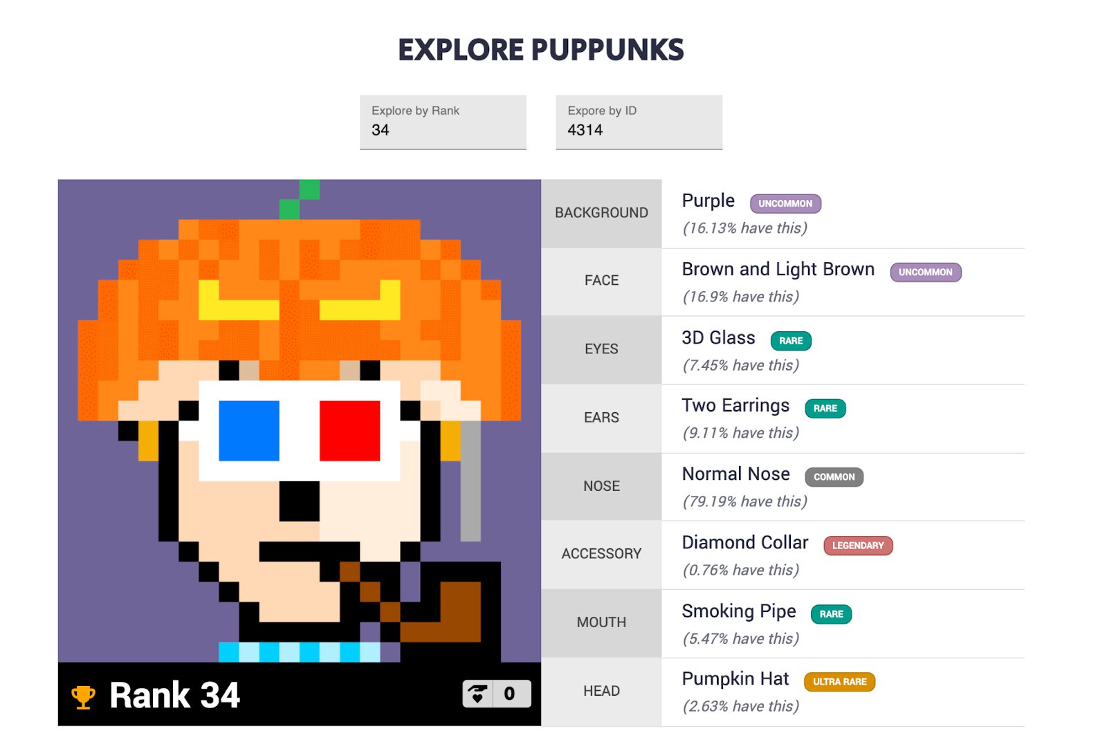 PupPunks NFT Ecosystem With Exciting Play-to-Earn Utilities 5