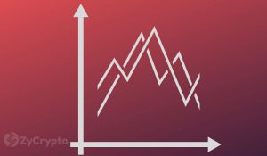 Over 4 Billion In Bitcoin Open Interest Has Just Been Cleared Amid Sell Off — New Data Unveils Where Crypto Market Is Headed