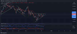 SOLUSD 2021 12 22 15 02 49