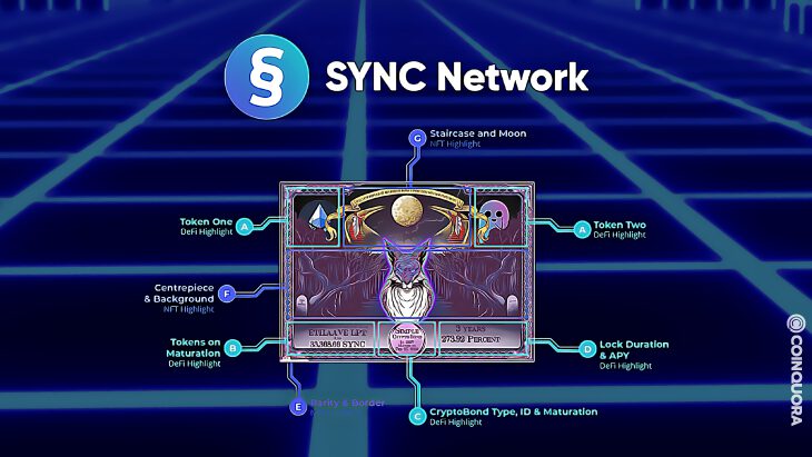 SYNC Network