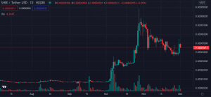 Screen Shot 2021 11 30 at 9.33.07 PM 980x453 1