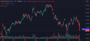 Screen Shot 2021 12 01 at 4.13.25 PM 980x451 1