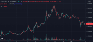 Screen Shot 2021 12 05 at 2.47.13 PM 980x446 1