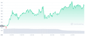 Screen Shot 2021 12 05 at 6.09.17 PM