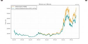 Screen Shot 2021 12 06 at 4.25.17 PM